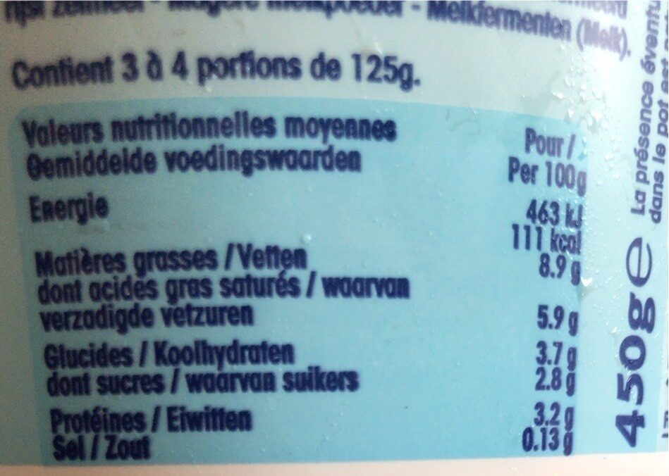 Allergens