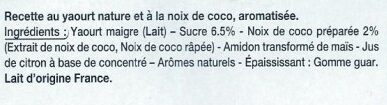 Additives