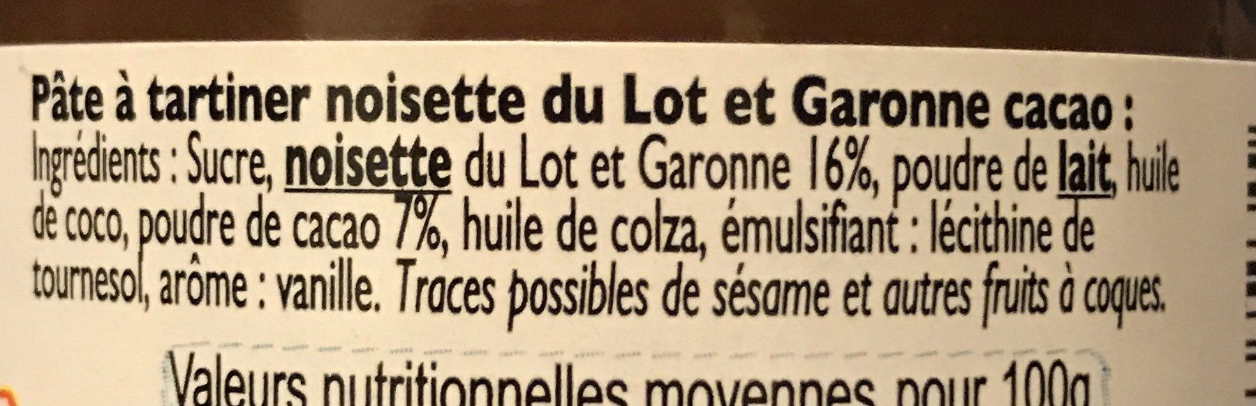 Additives