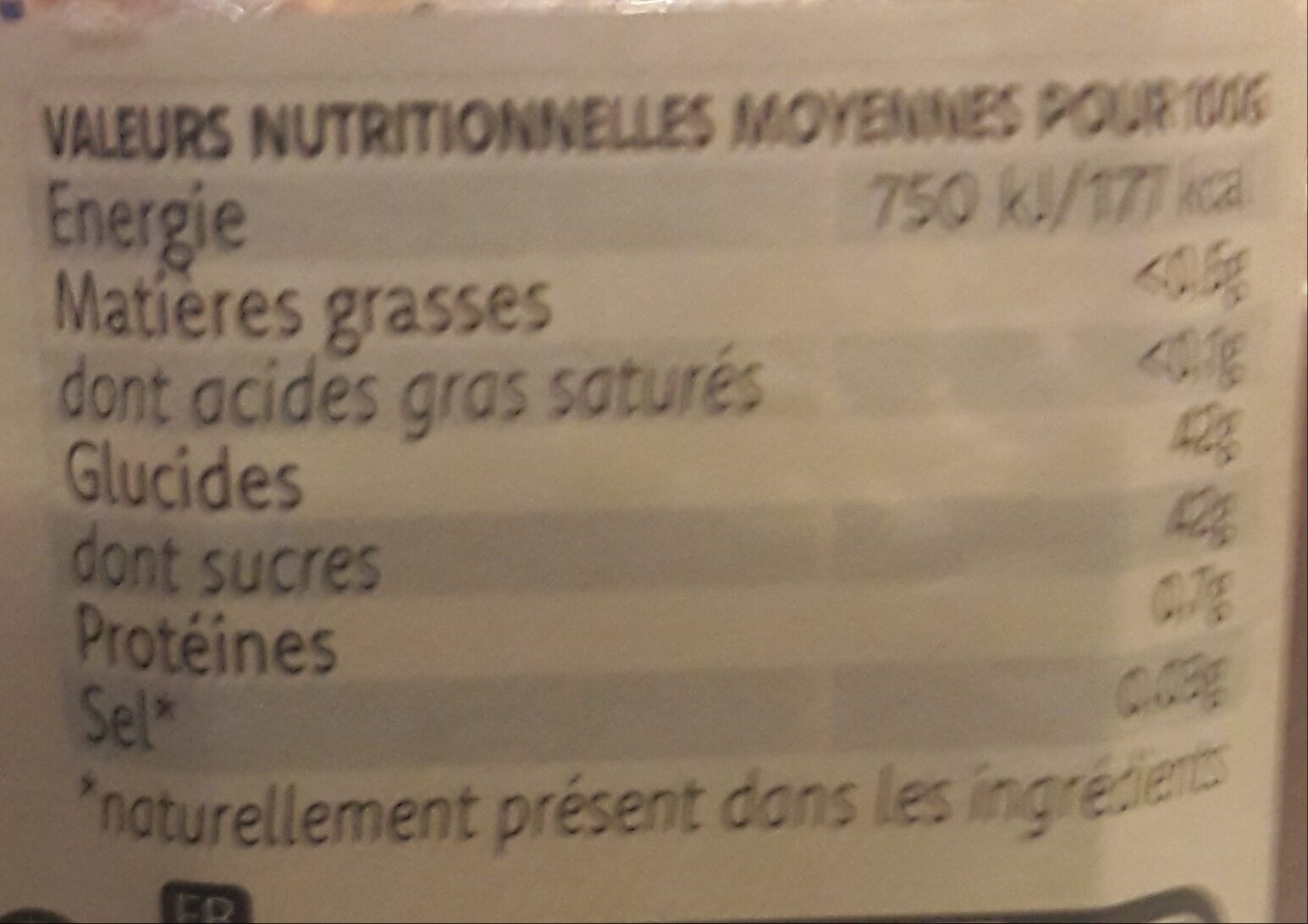 Allergens