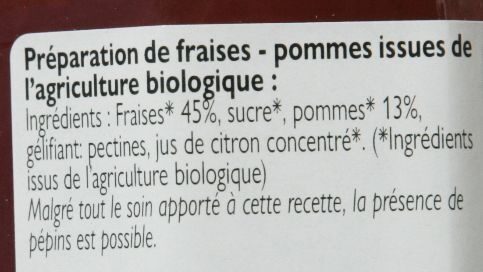 Additives