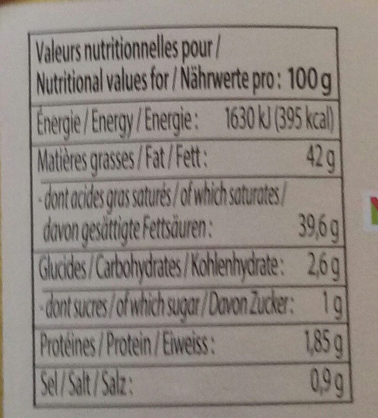 Allergens