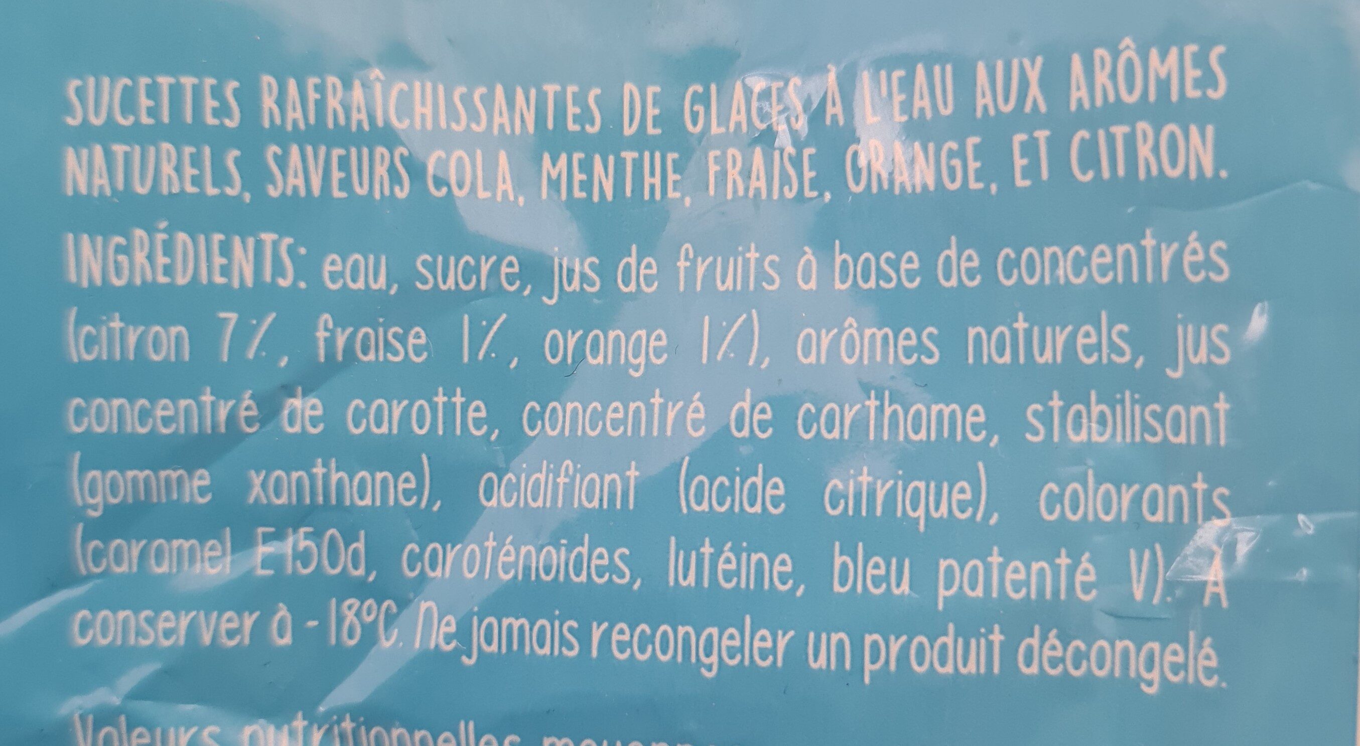 Additives