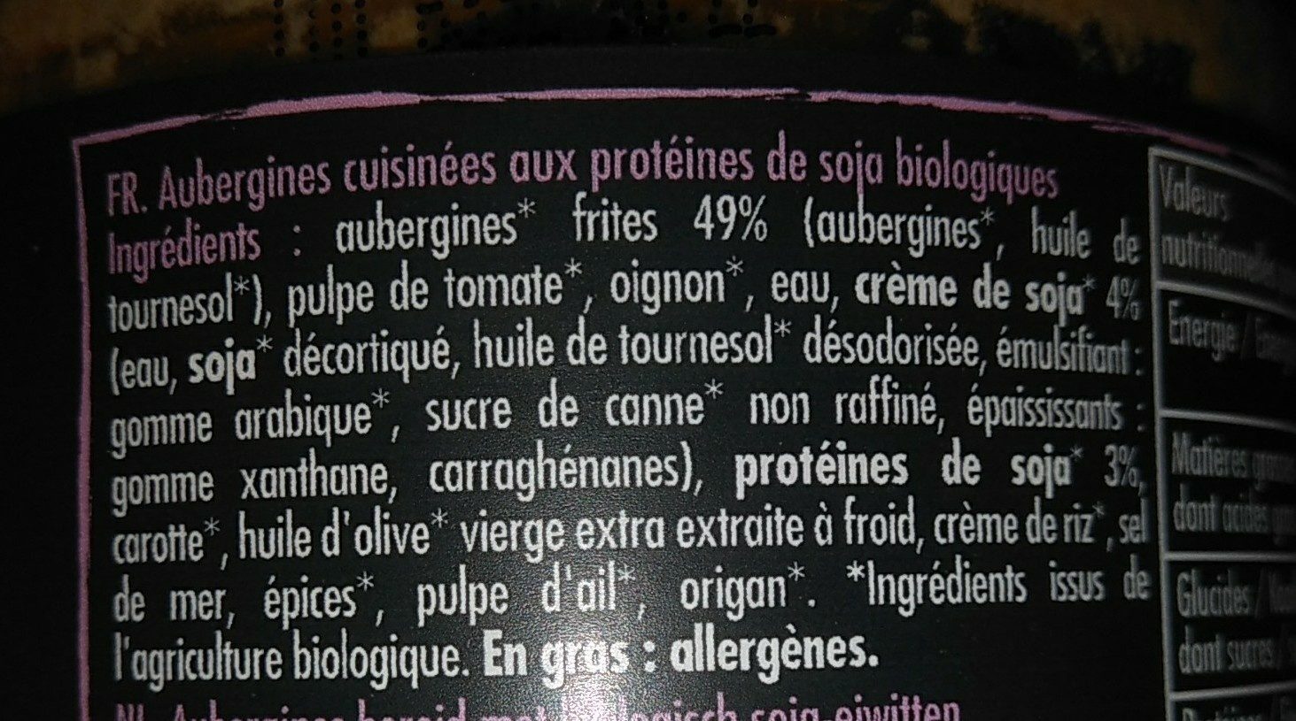 Additives