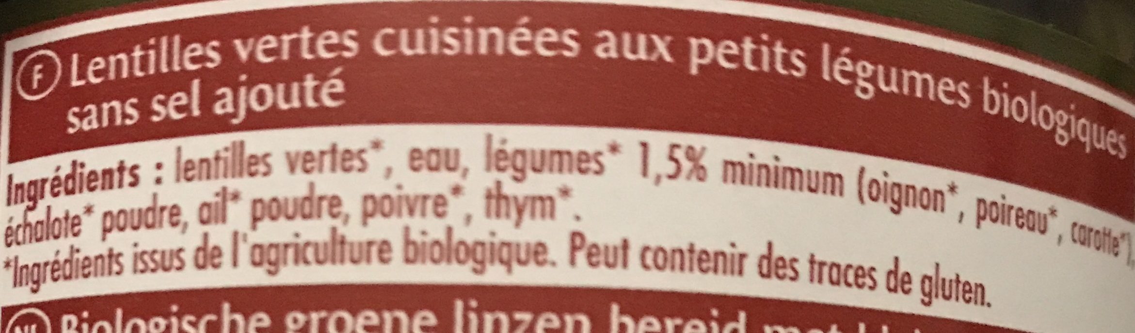 Additives