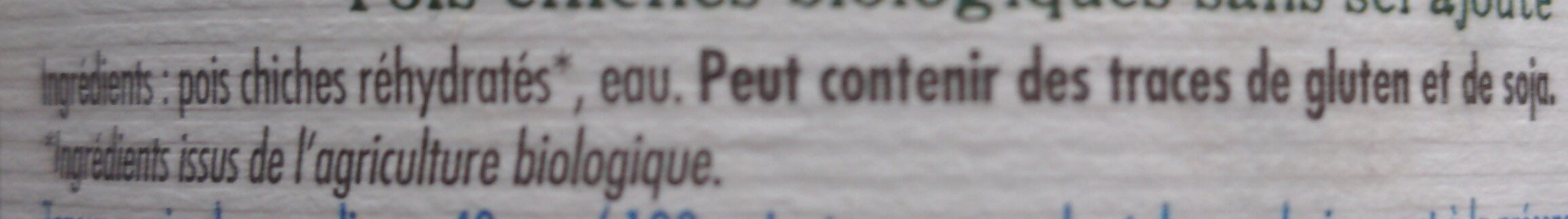 Additives