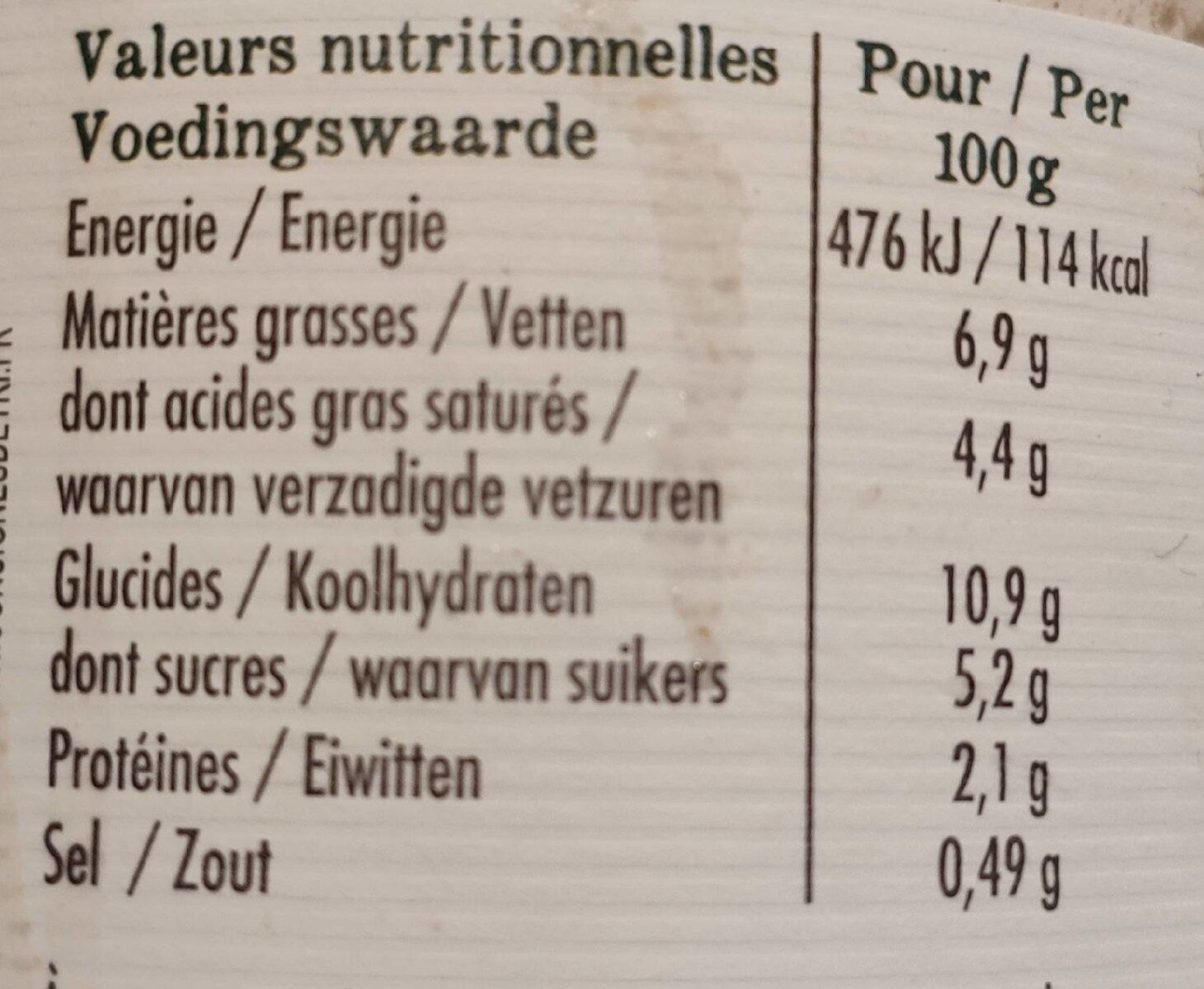 Allergens