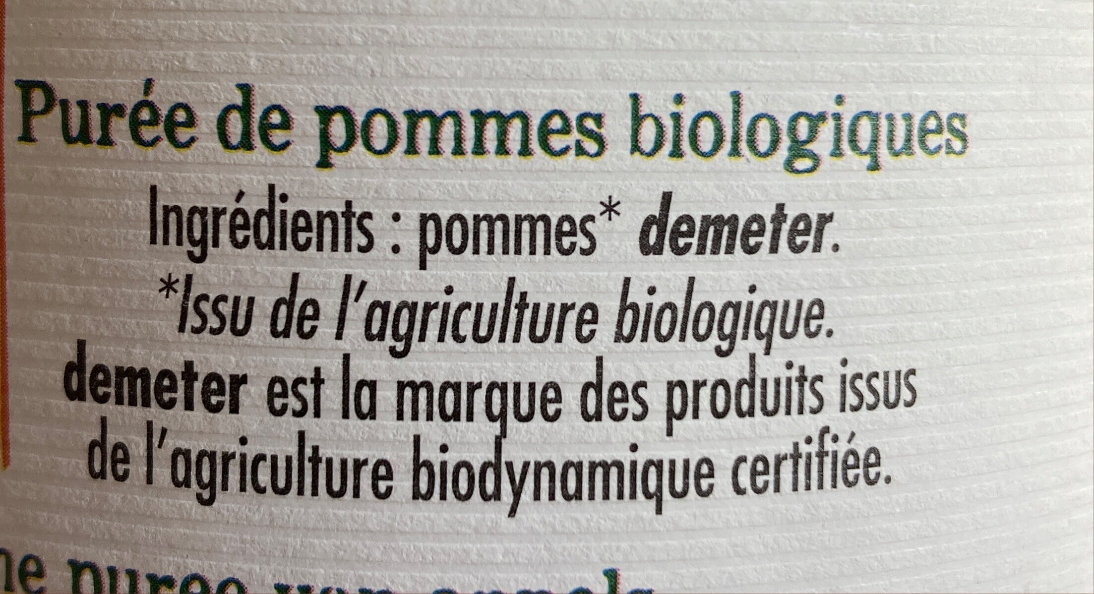 Additives