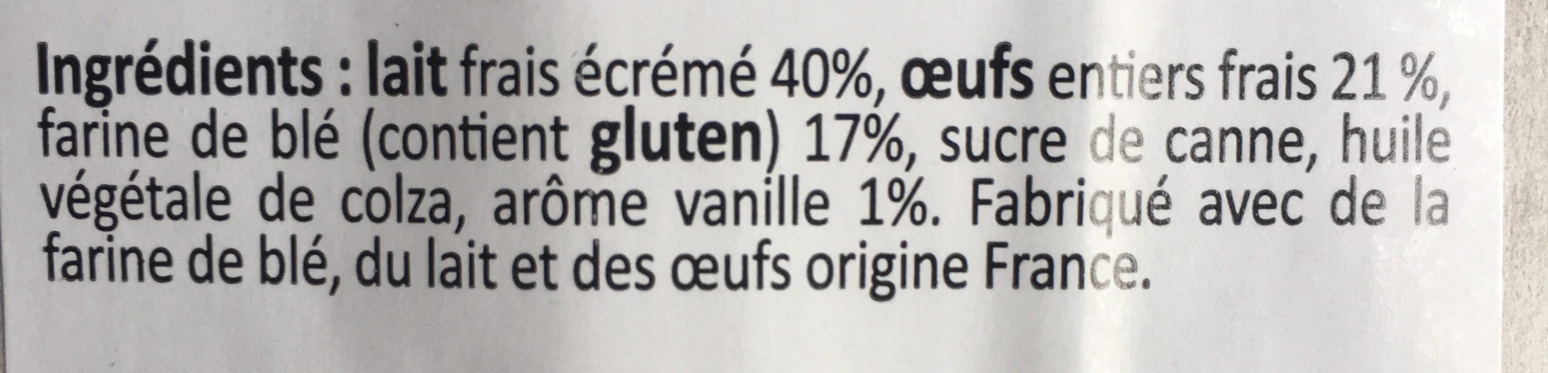 Additives