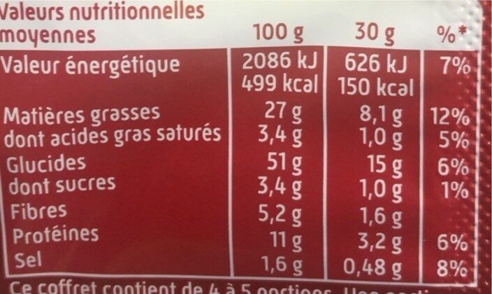 Allergens