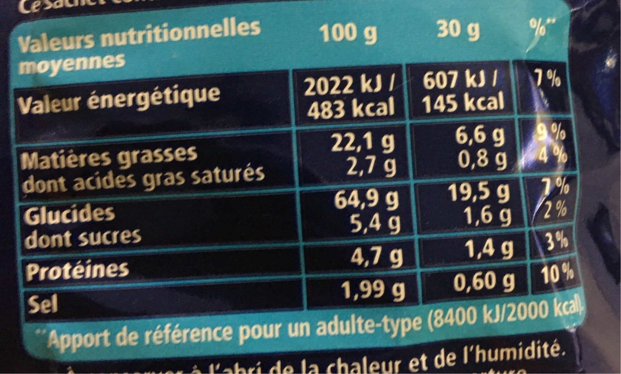 Allergens