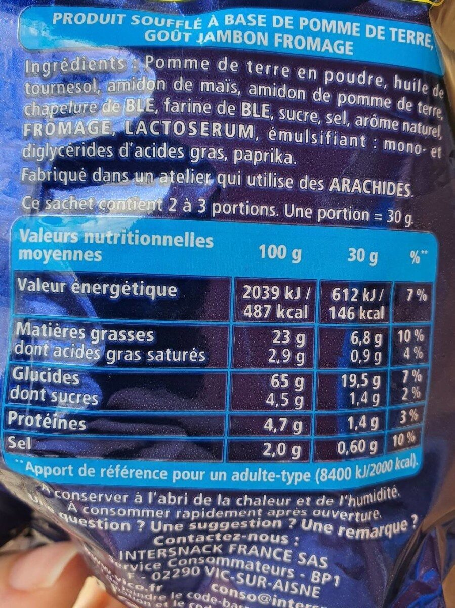 Allergens