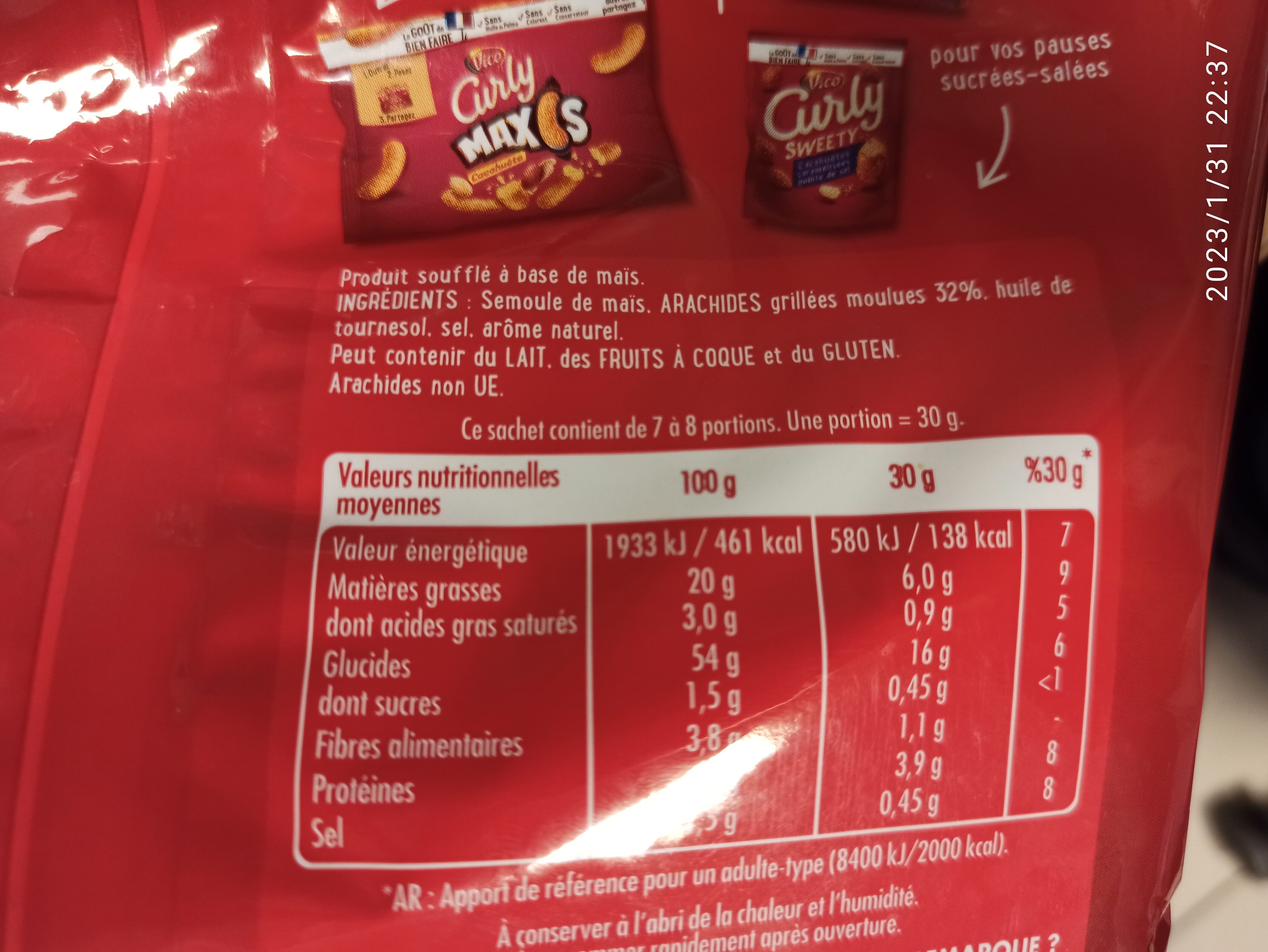 Additives