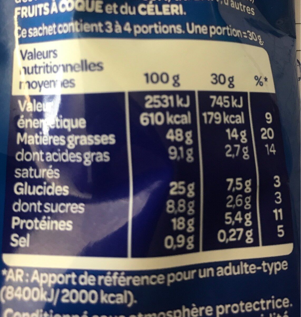 Allergens