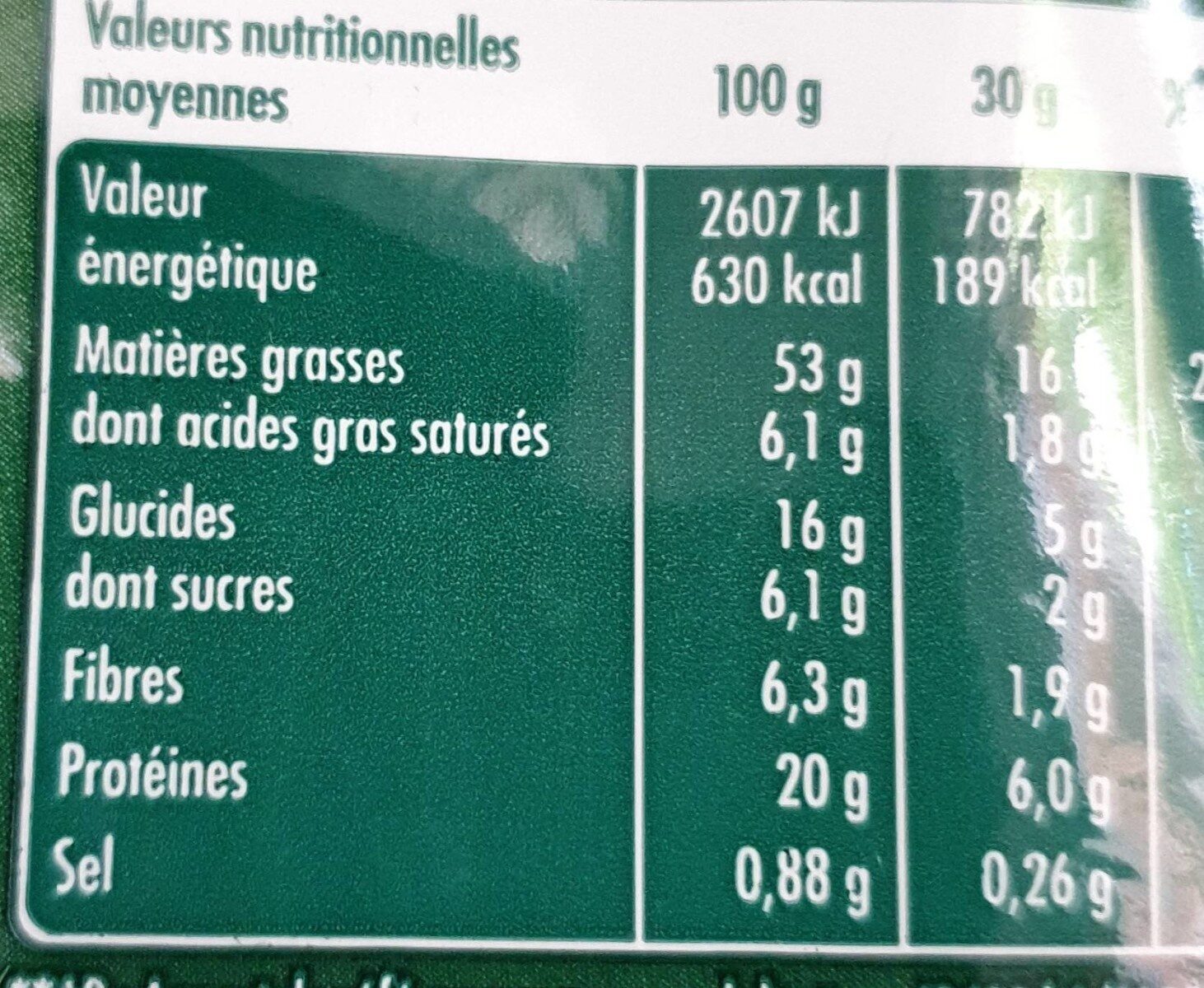 Allergens