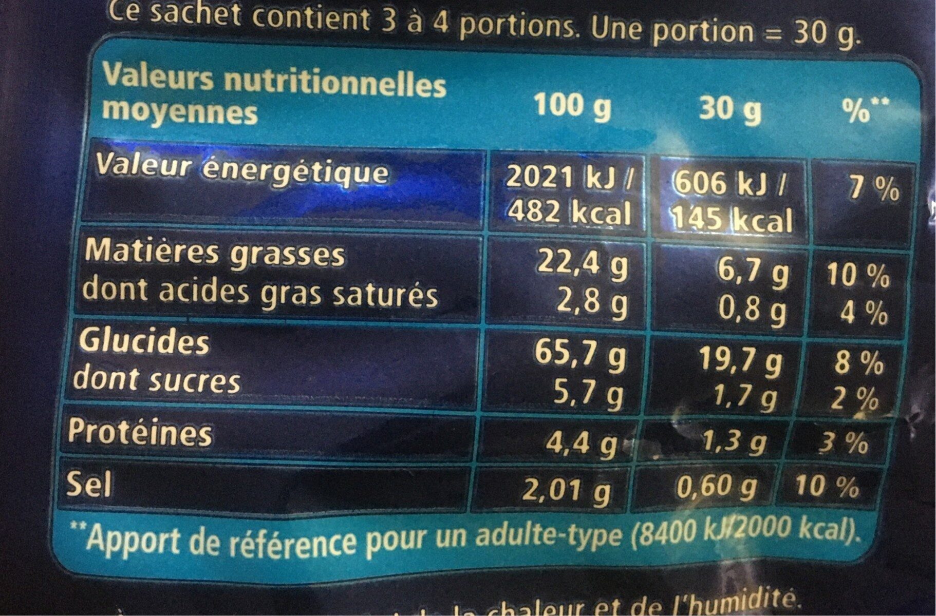 Allergens