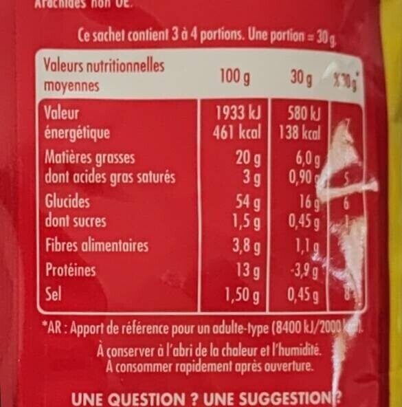 Allergens