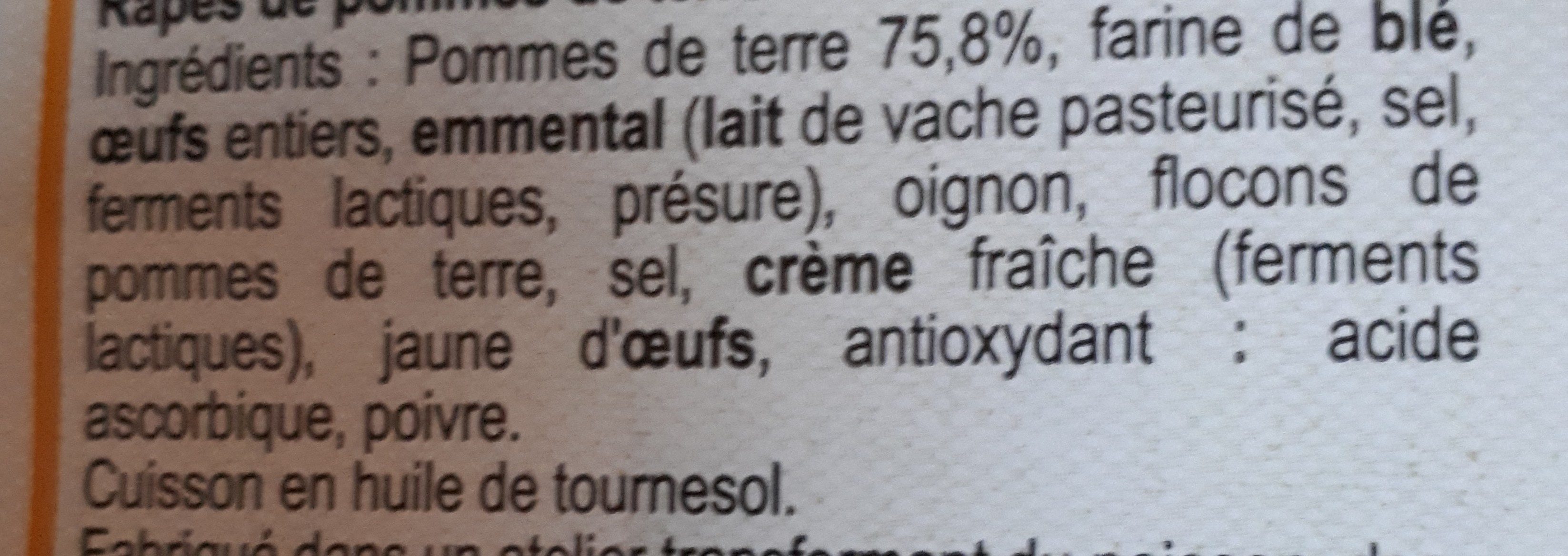 Additives
