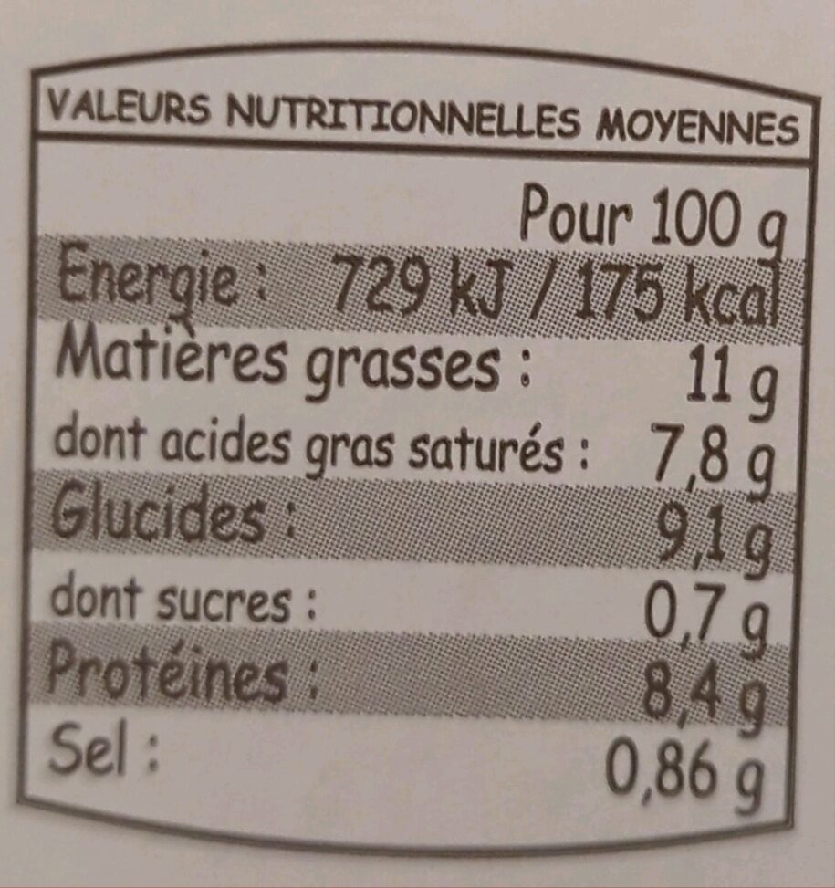 Allergens