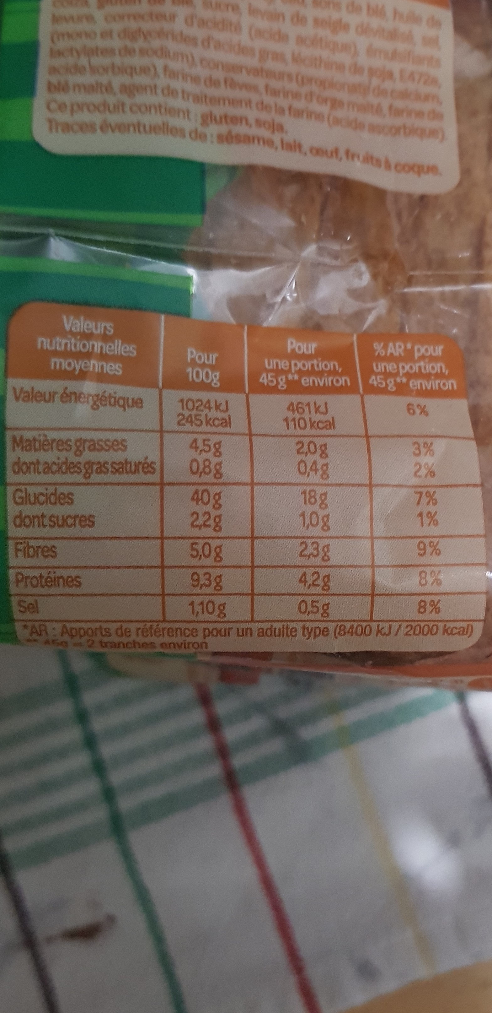 Allergens