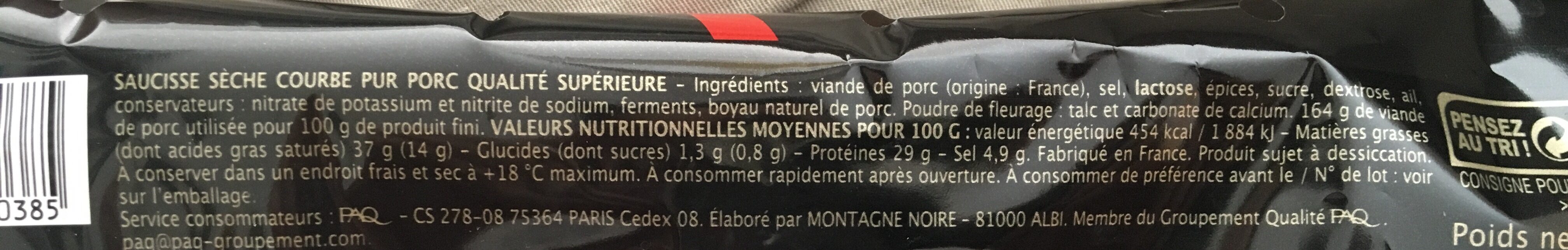 Additives