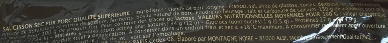 Additives