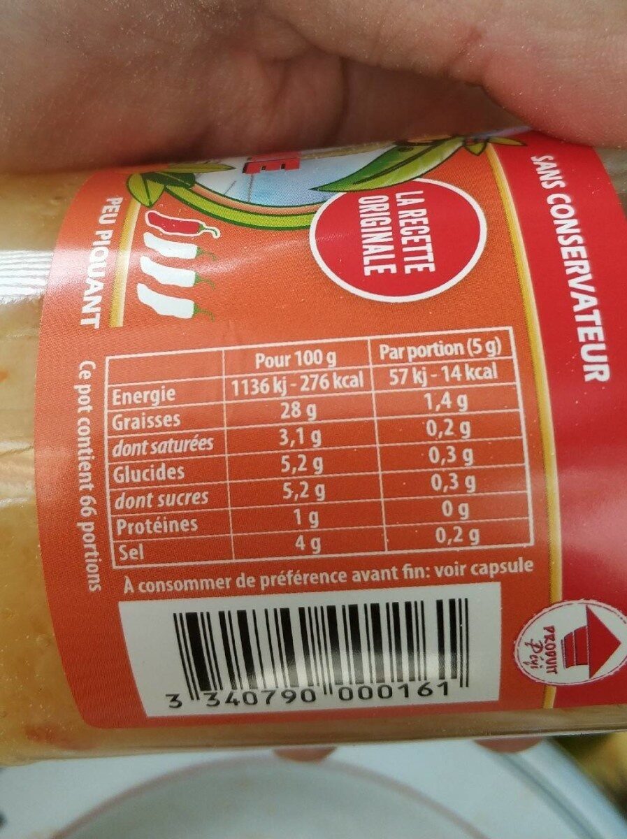 Allergens