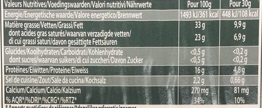 Allergens