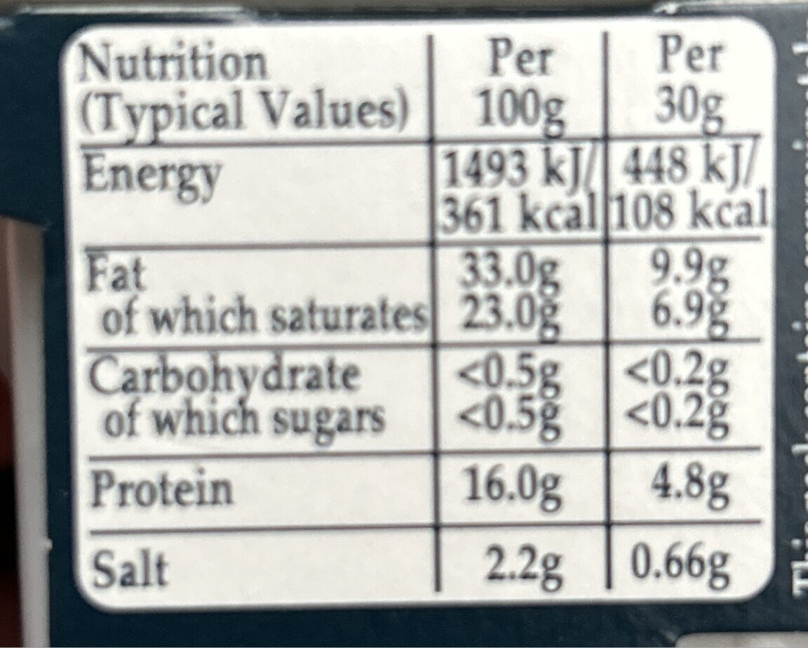 Allergens