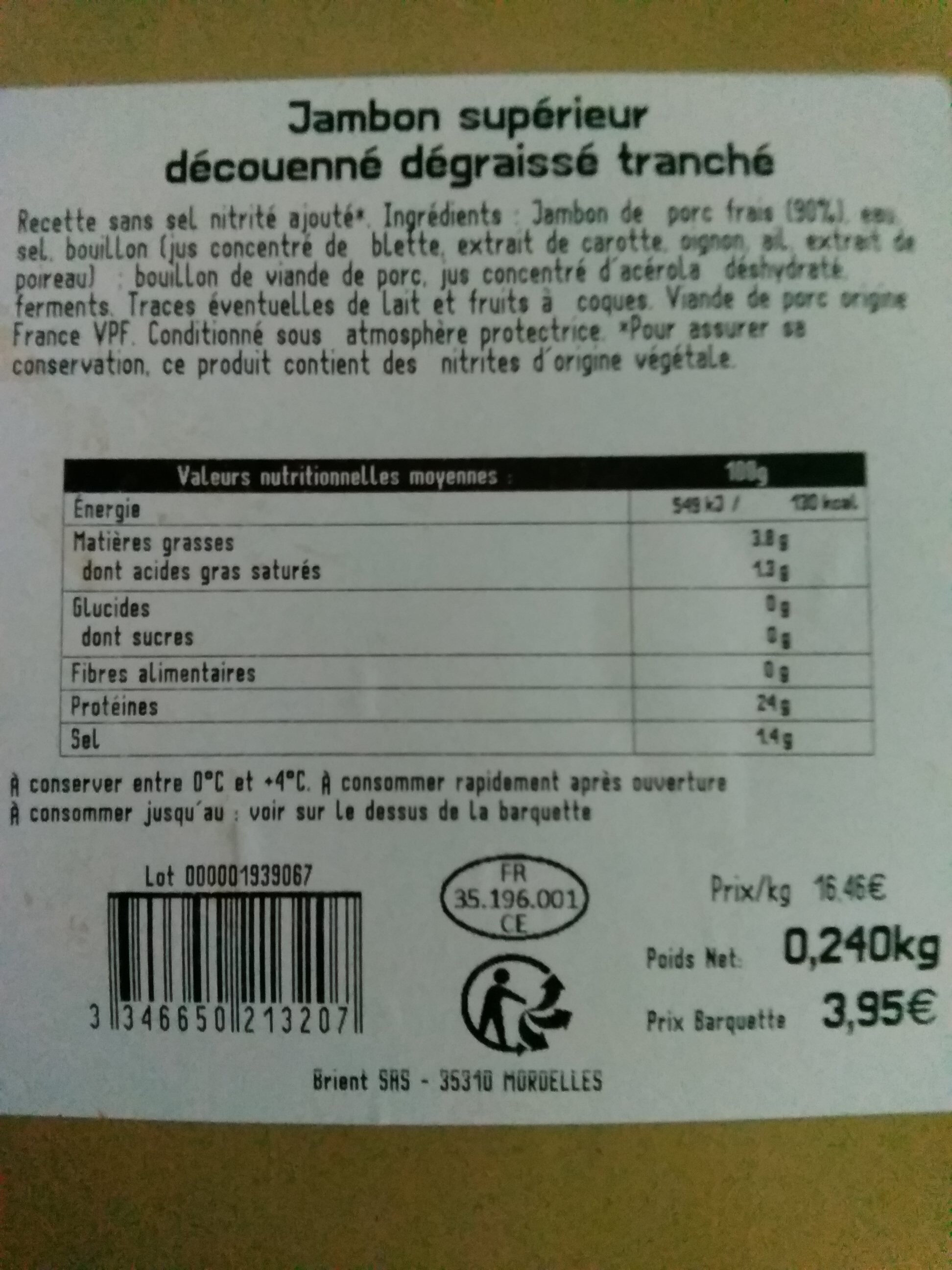 Additives
