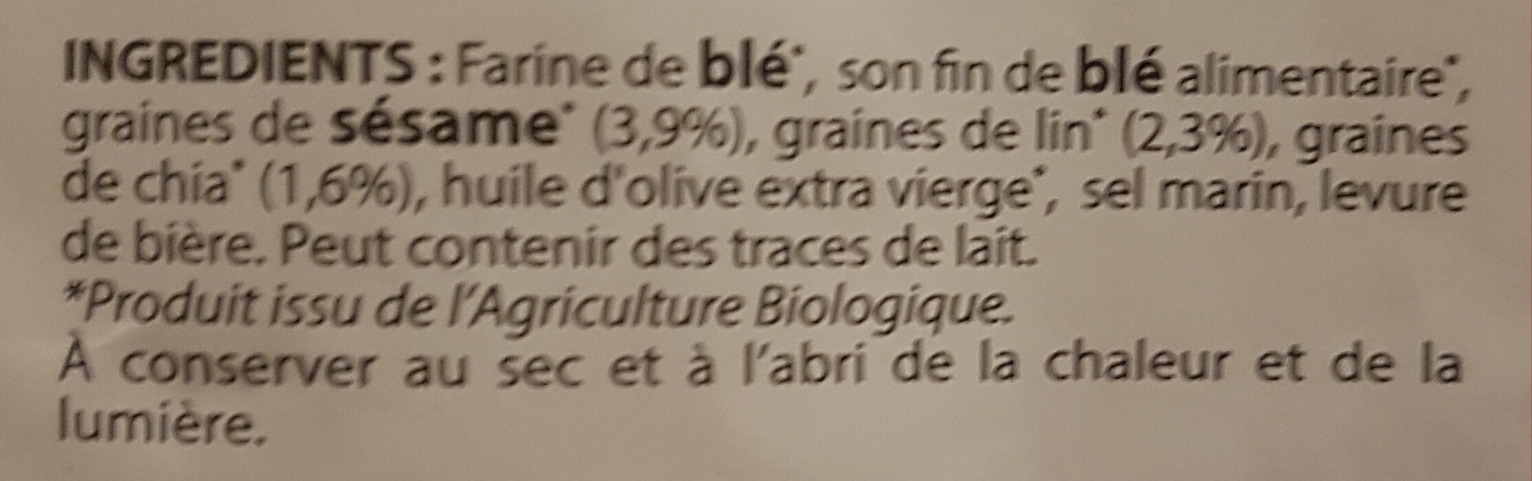 Additives