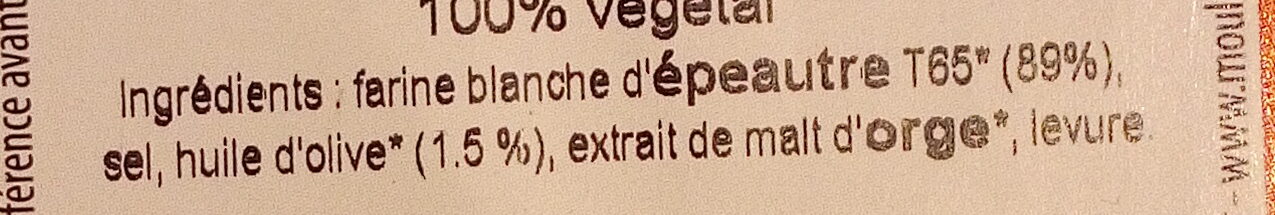 Additives