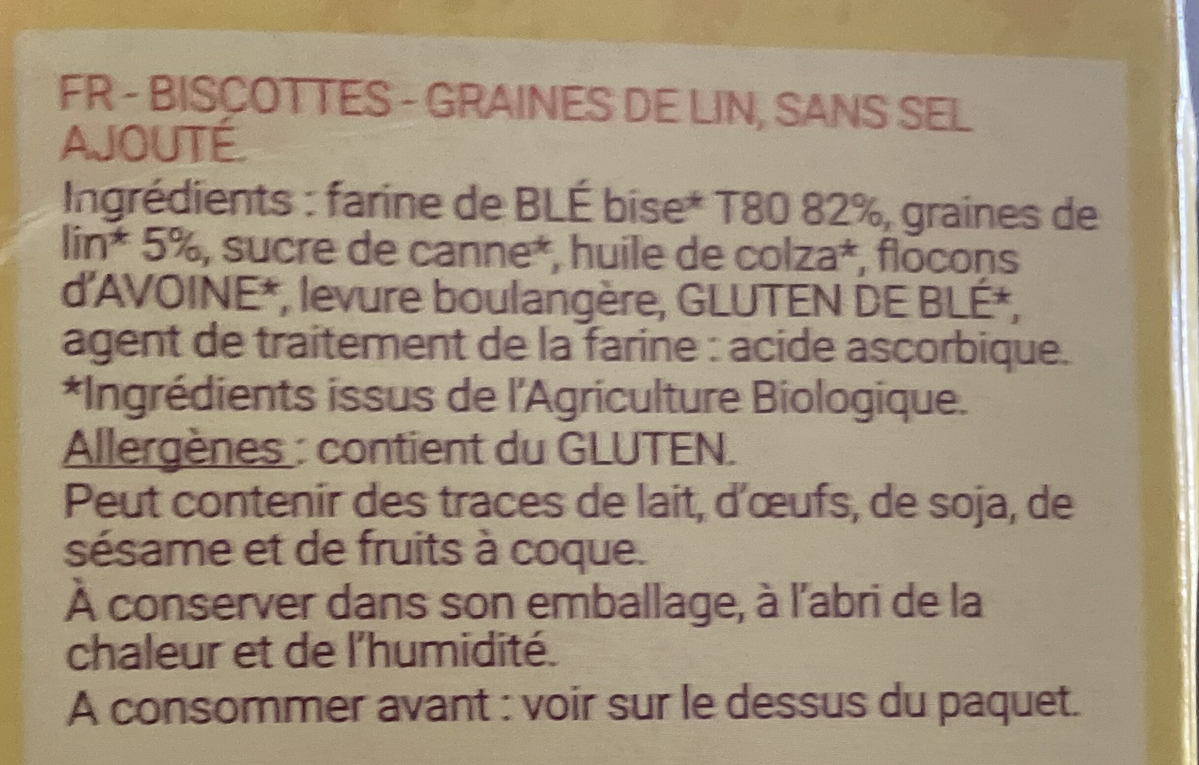Additives
