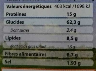 Allergens