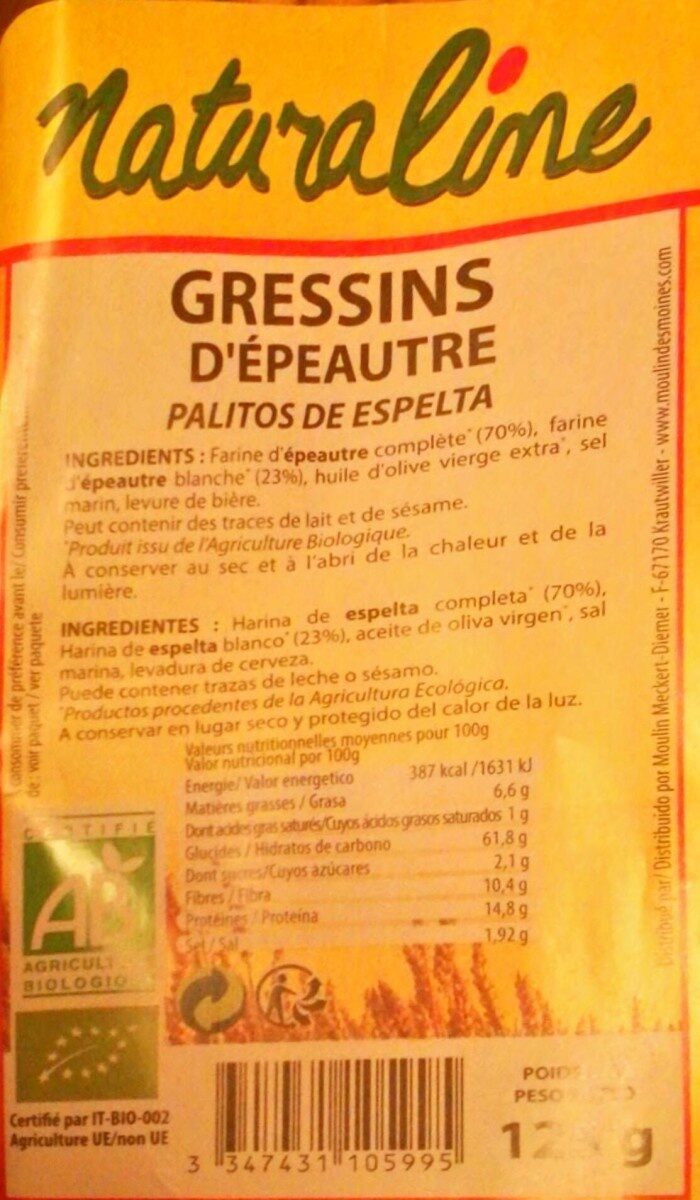 Ingredients