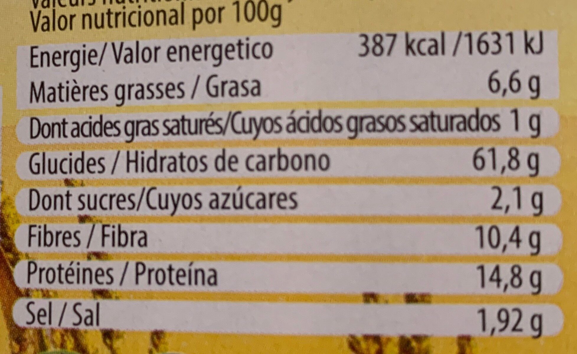 Allergens