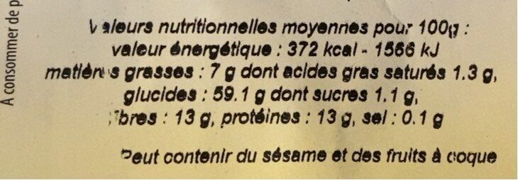 Allergens