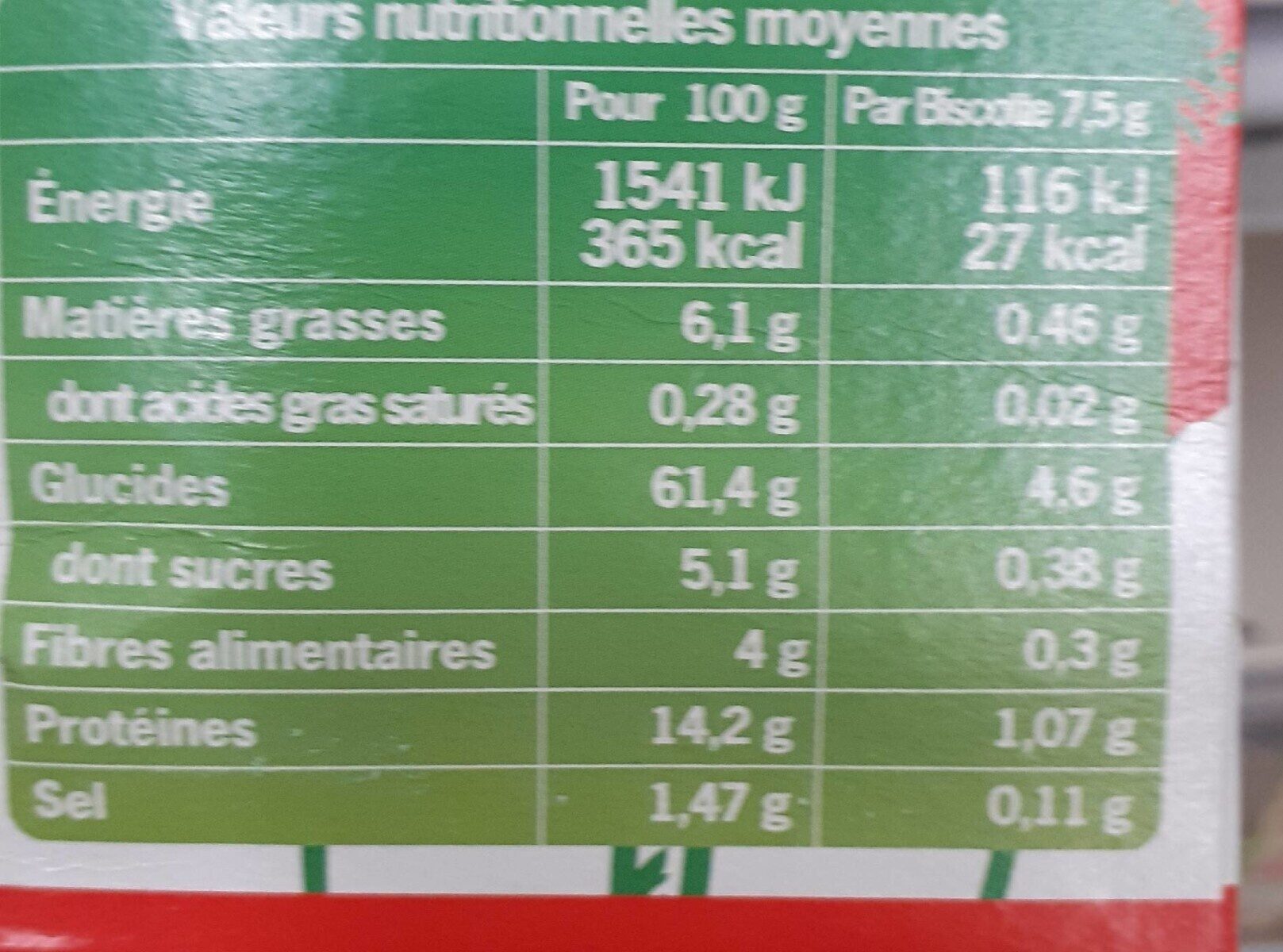 Allergens