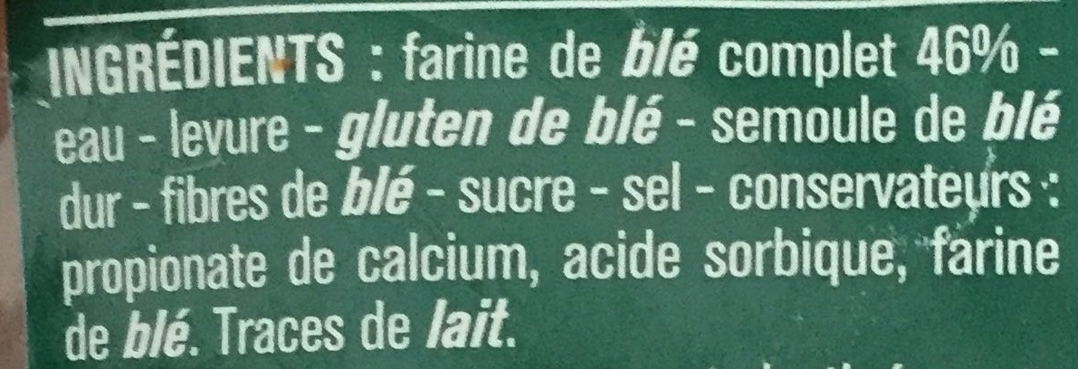Additives