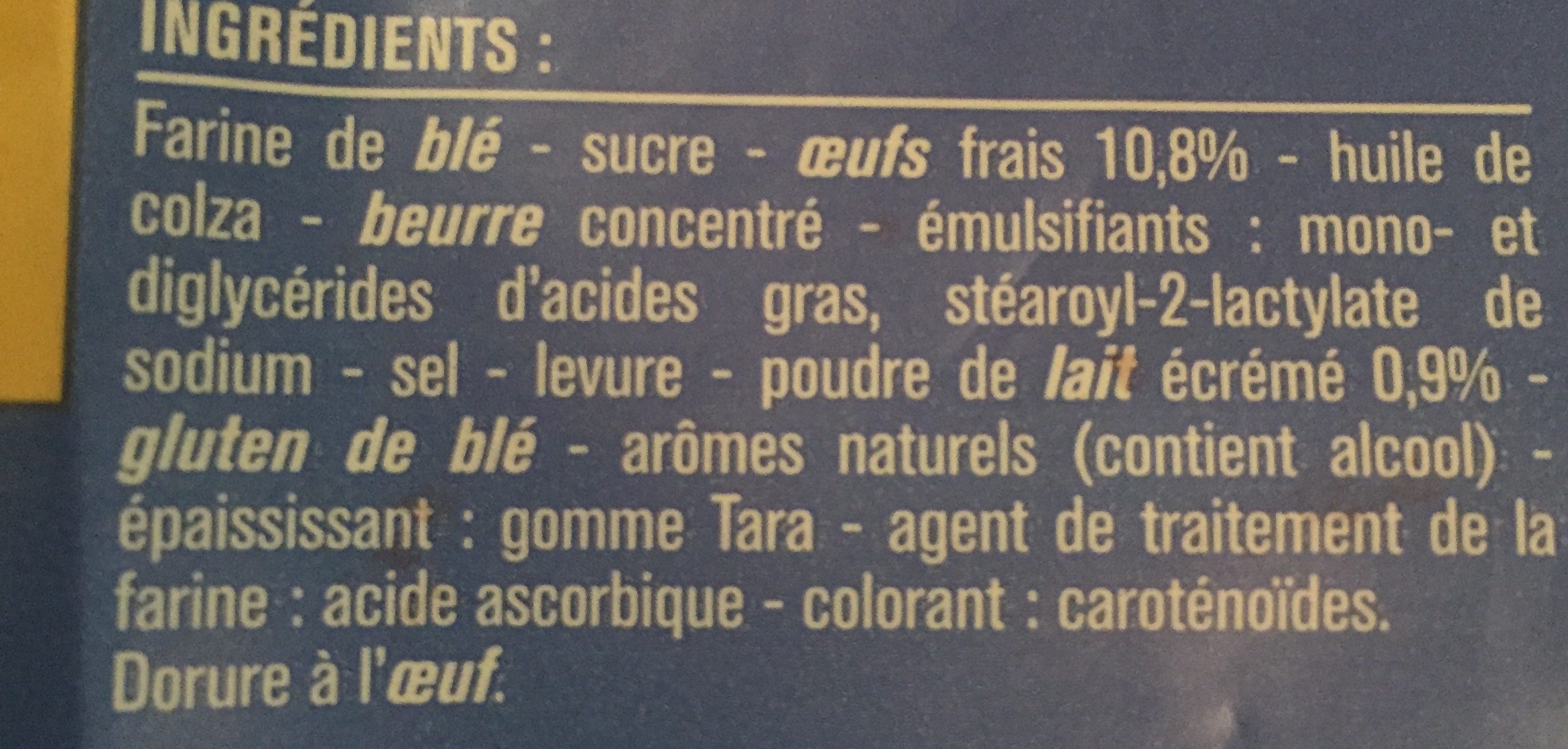 Additives
