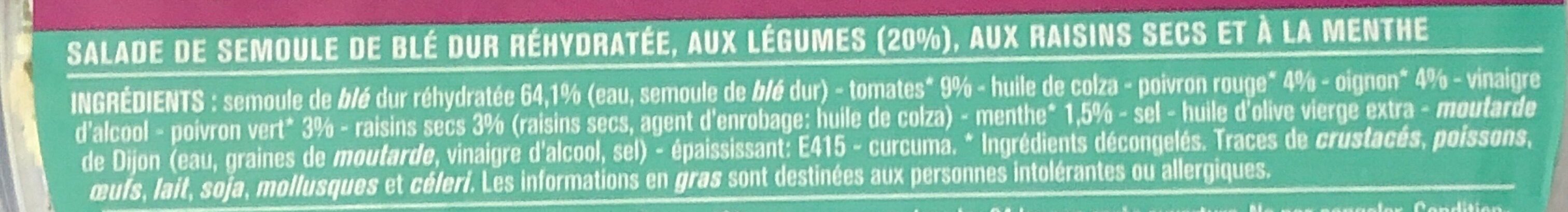 Additives