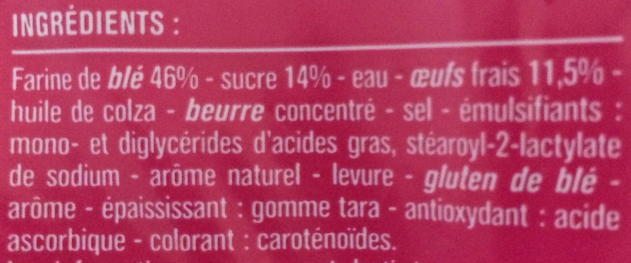 Additives