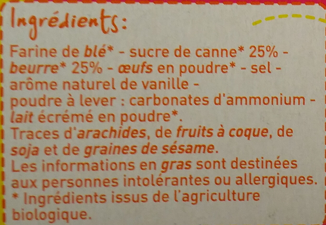 Additives