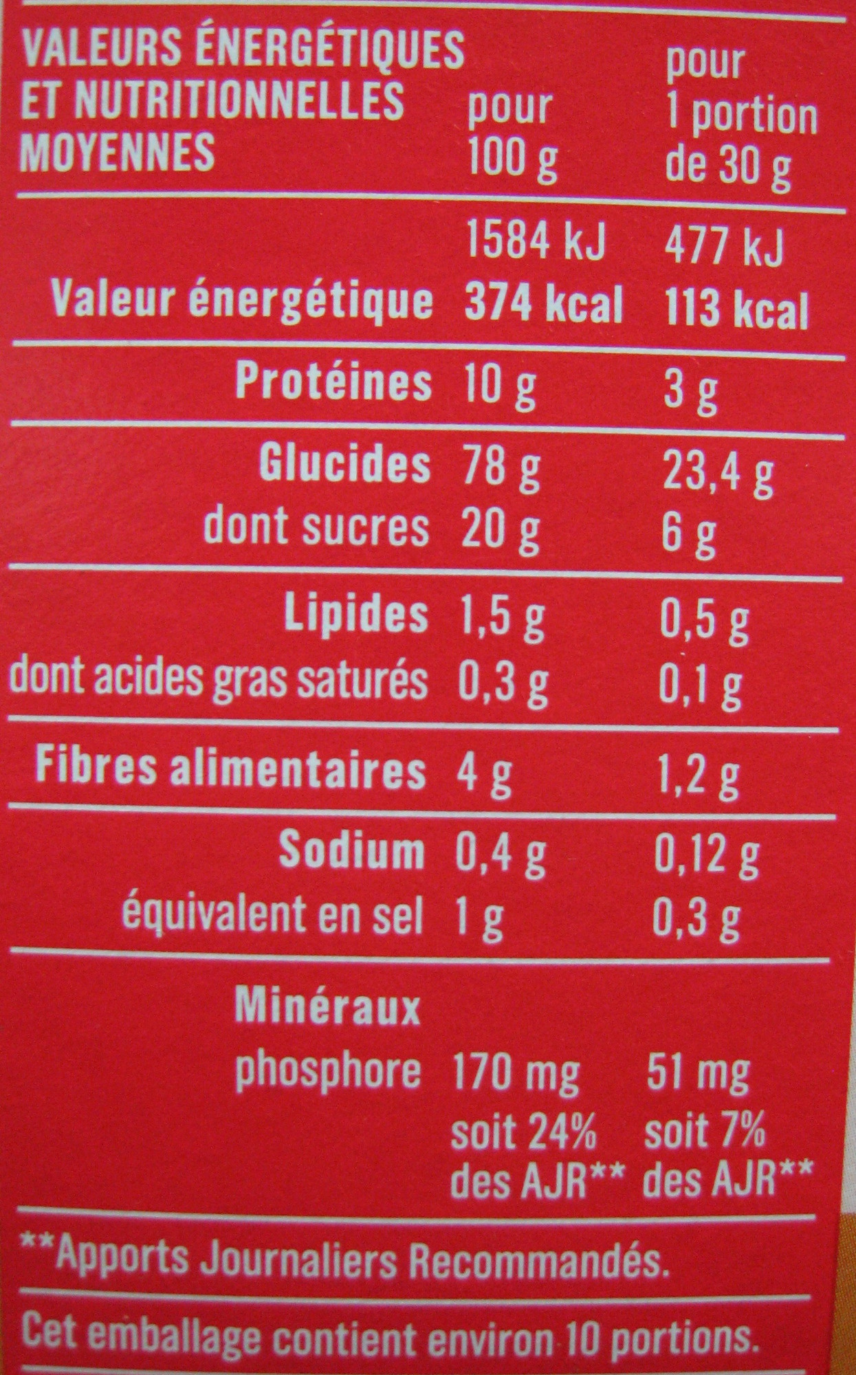 Allergens
