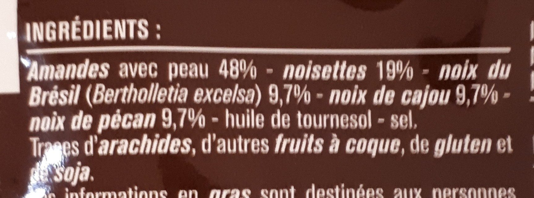 Additives