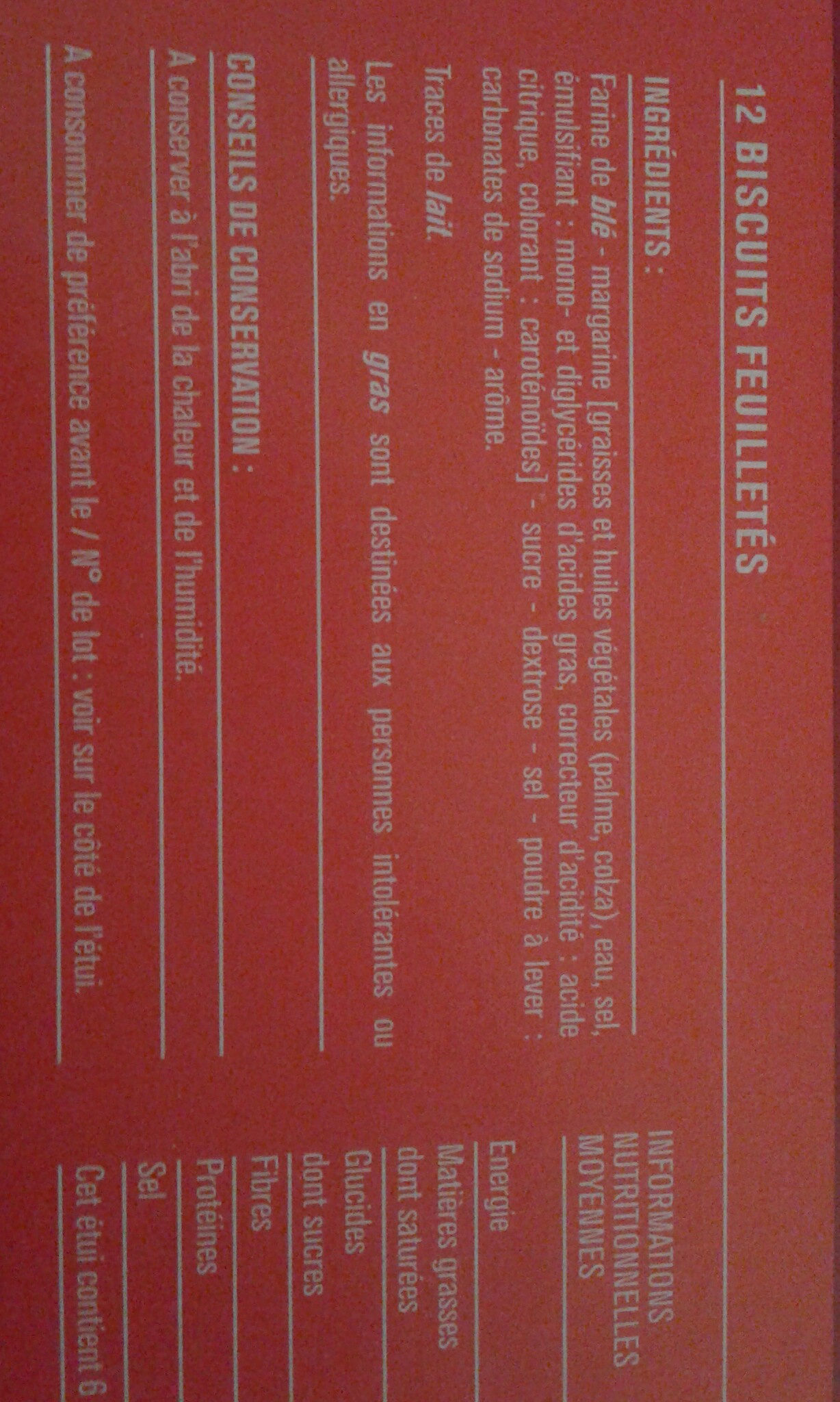 Additives