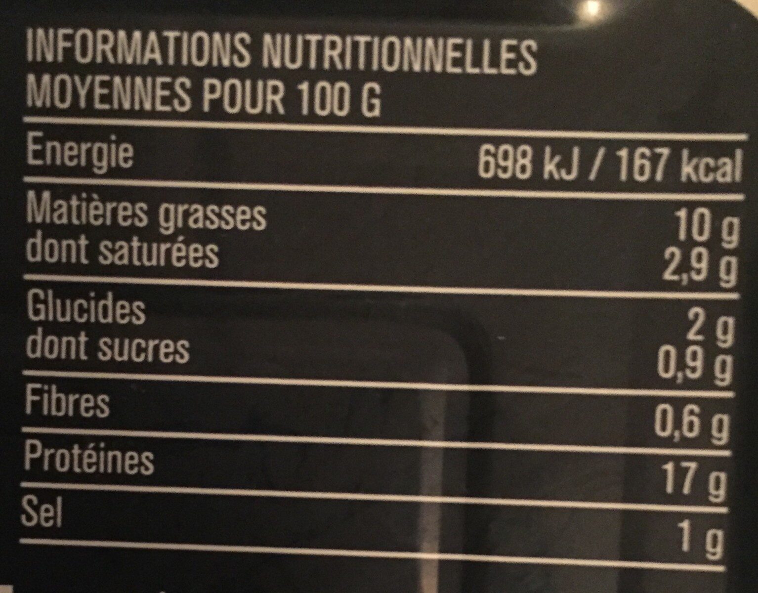 Allergens