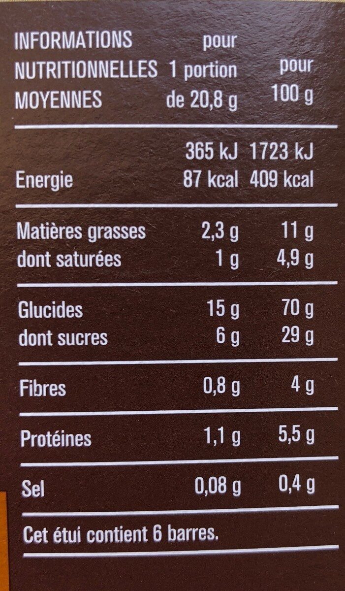 Allergens
