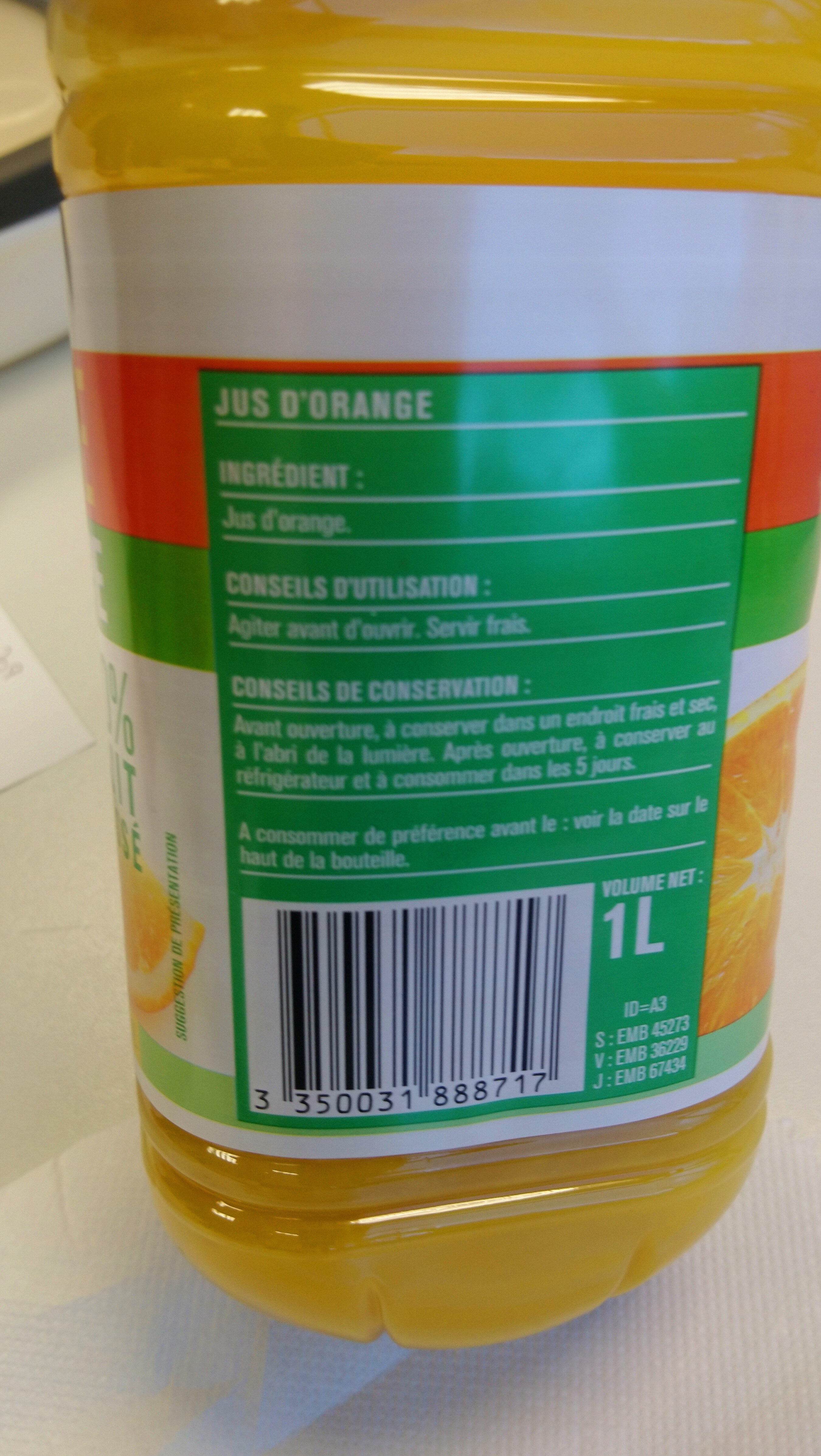 Additives