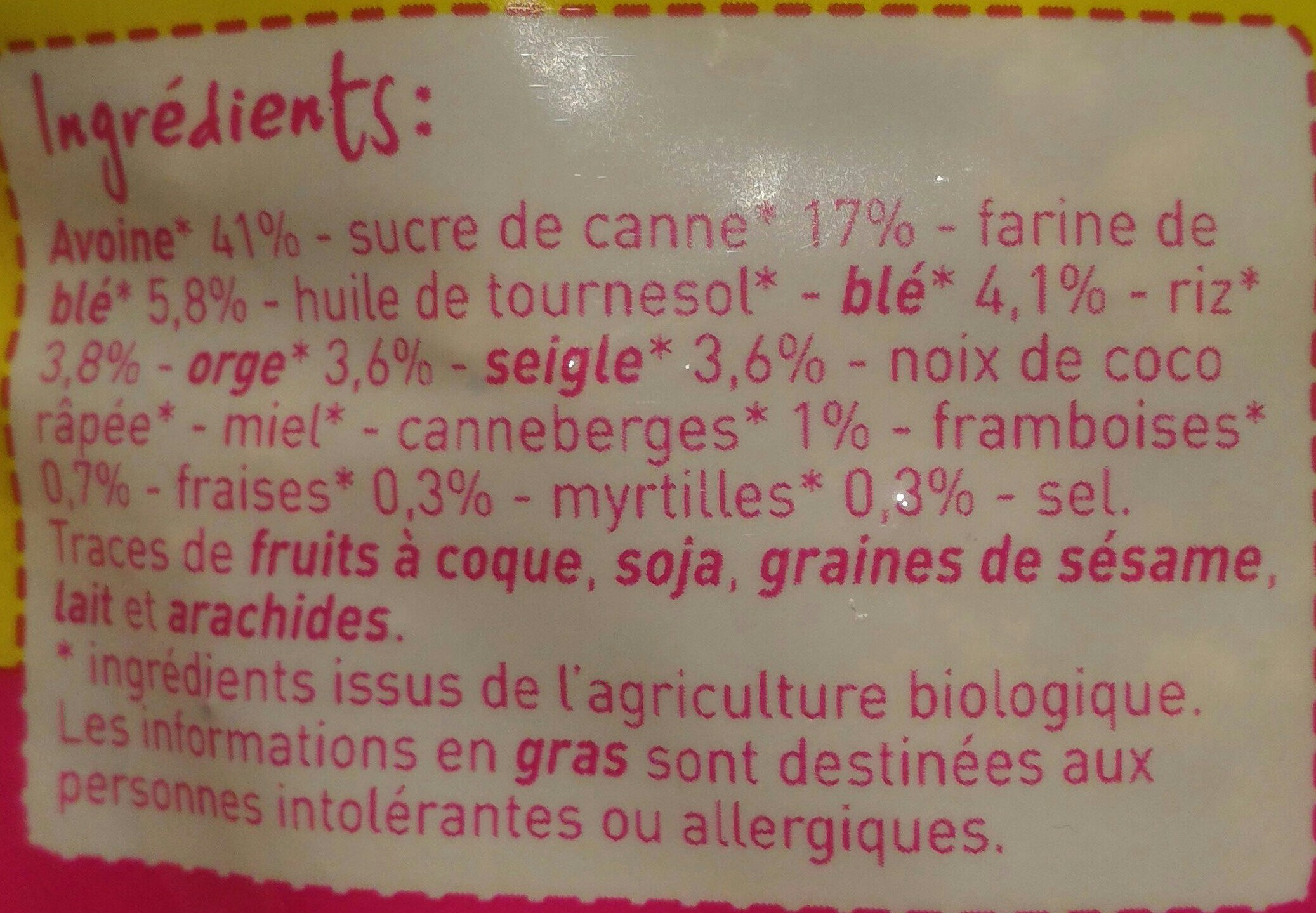 Additives